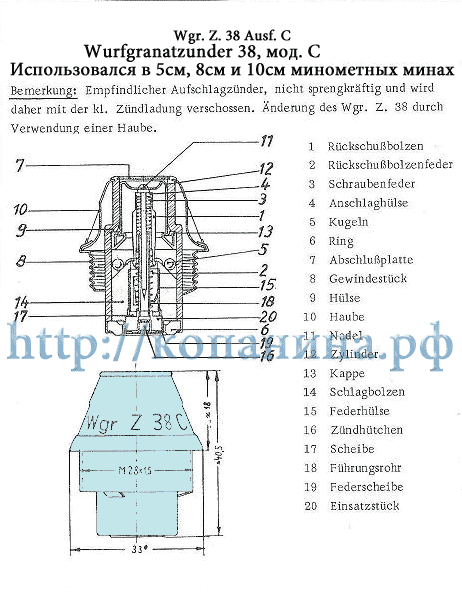 немецкий взрыватель Wurfgranatzünder